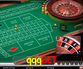 Security Systems qqqbet
